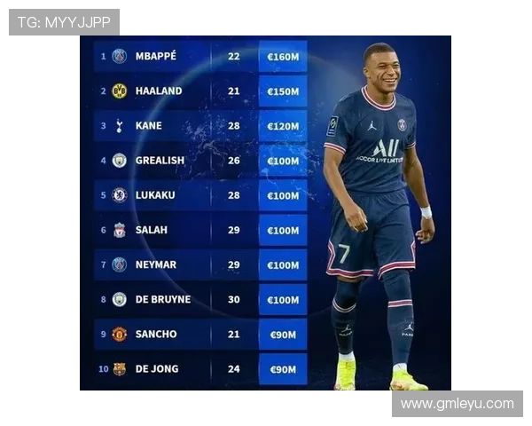 凯恩与卢卡库射门转化在英超形成分散结构趋势