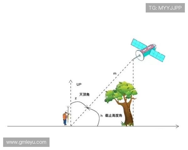 新手怎么区分防守犯规和进攻犯规？看完这篇就懂了