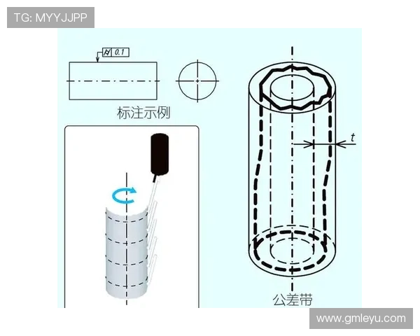 深入解析篮球规则中“非法身体接触”的定义与判罚标准