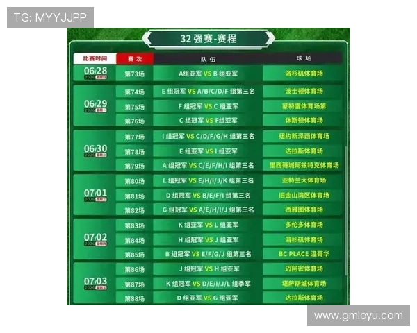 2026世界杯48队12小组赛制如何划分，每组4队怎么晋级