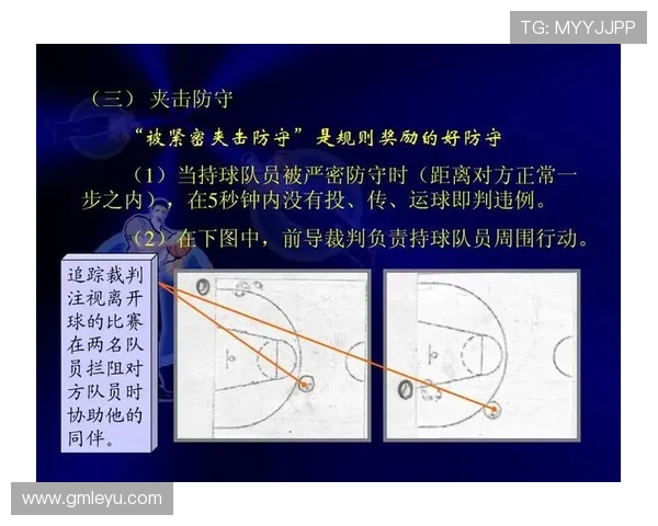 篮球的换人规则解析：如何在比赛中进行合理的人员调整