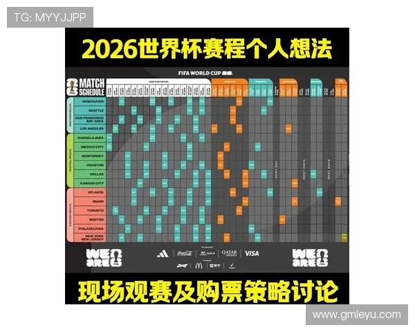 2026世界杯完整版对阵规则详解