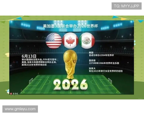 2026世界杯最新第三比较规则解析 2026世界杯最新第三比较规则解析