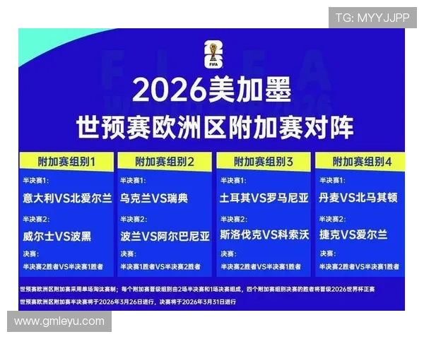 2026世界杯J组出线预测热门与黑马分析 2026世界杯J组出线预测热门与黑马分析