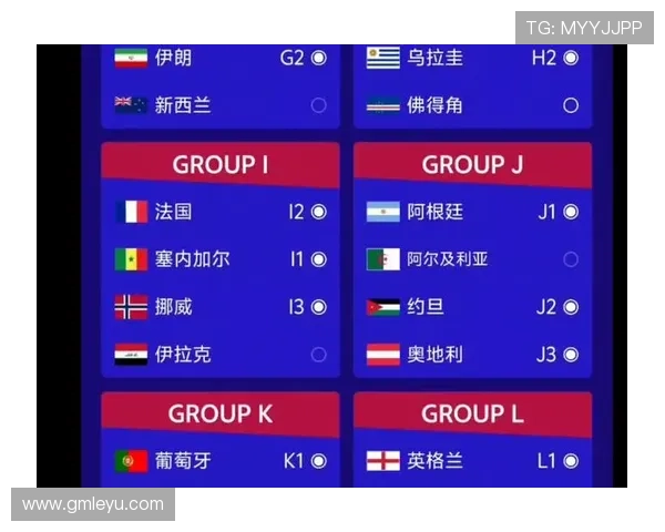 2026世界杯官方第三晋级解析